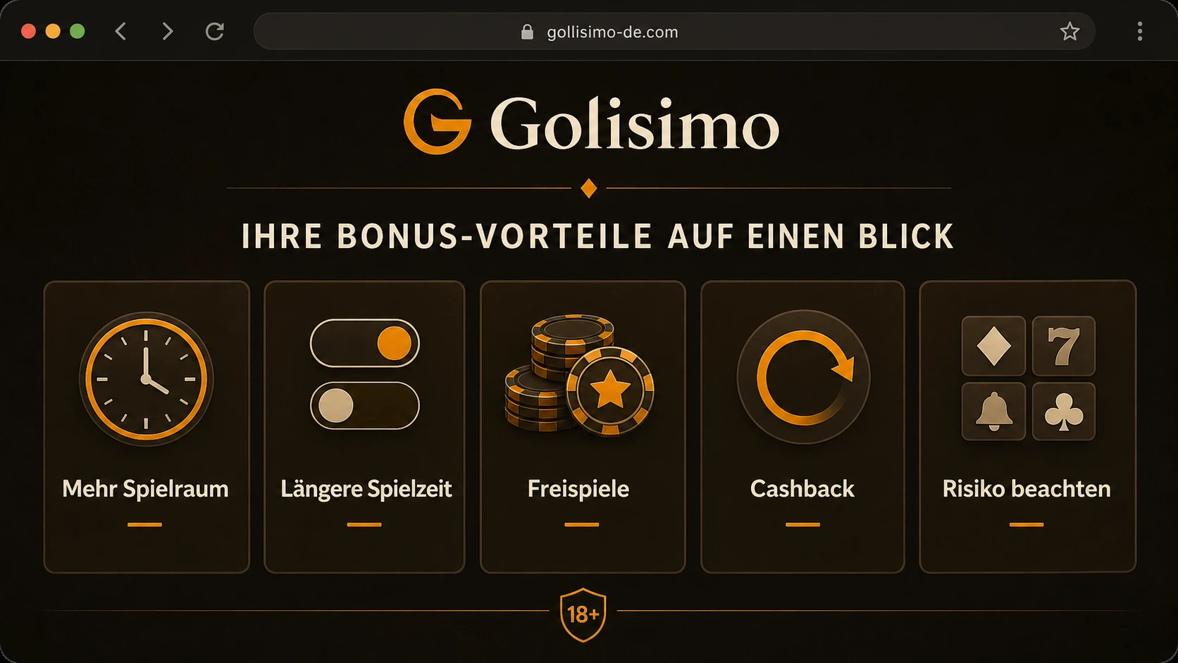 Vorteile der Golisimo Casino Bonus Angebote